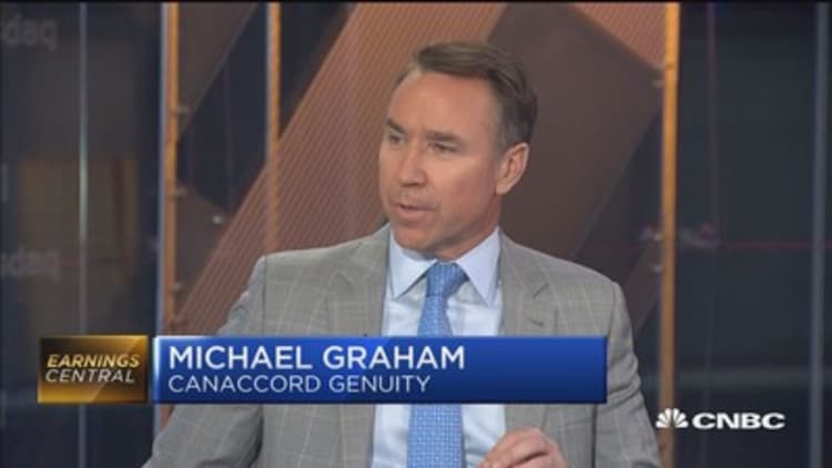 Wouldn't buy Alphabet on pullback just yet: Canaccord Genuity's Michael Graham