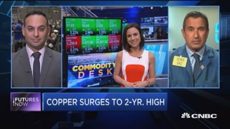 Copper rises on China strength