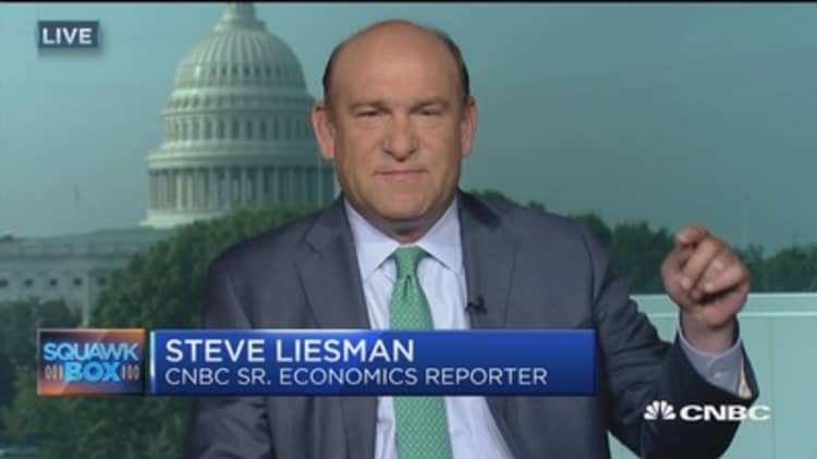 Markets don't expect Fed surprise, yet: CNBC's Steve Liesman