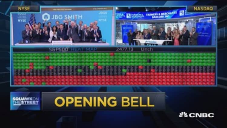 Opening Bell, July 26, 2017