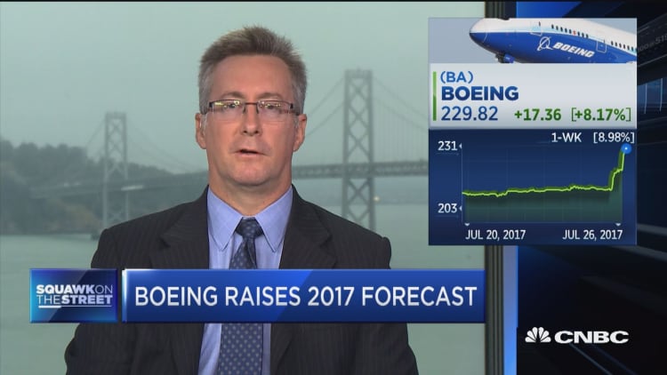 Boeing has surprised many with efficiency and cost cutting: Canaccord Genuity's Ken Herbert