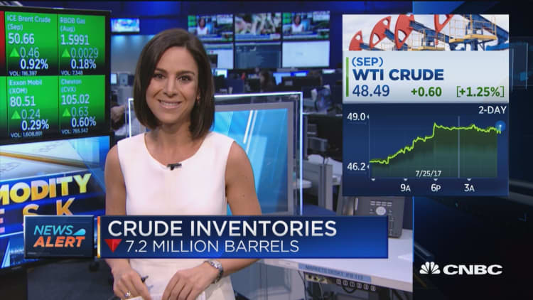 Crude oil inventories down 7.2 million barrels