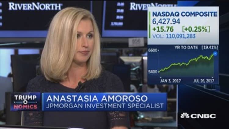I wouldn't fret the Fed: JPMorgan's Anastasia Amoroso