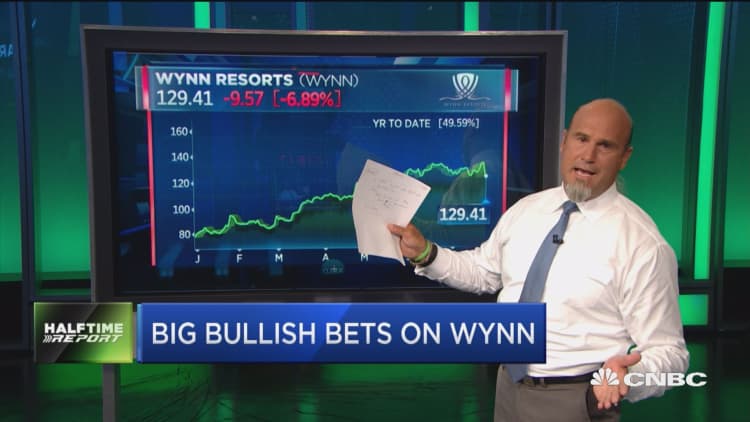 Bulls bet on this casino stock
