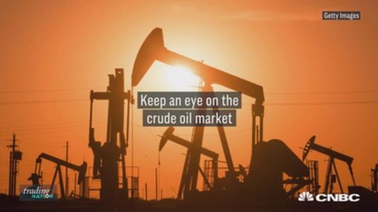 Here is why investors should watch crude oil prices