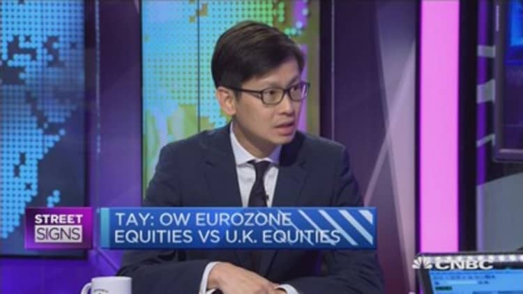 European equities: What to buy