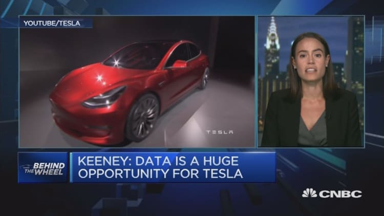Tesla Model 3: This analyst is excited about data
