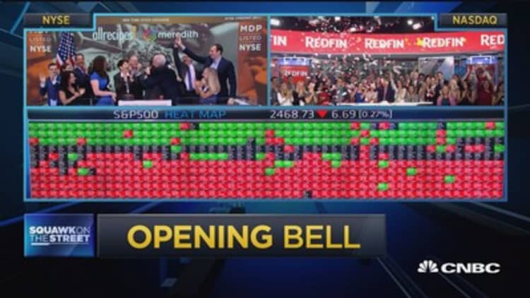 Opening Bell, July 28, 2017