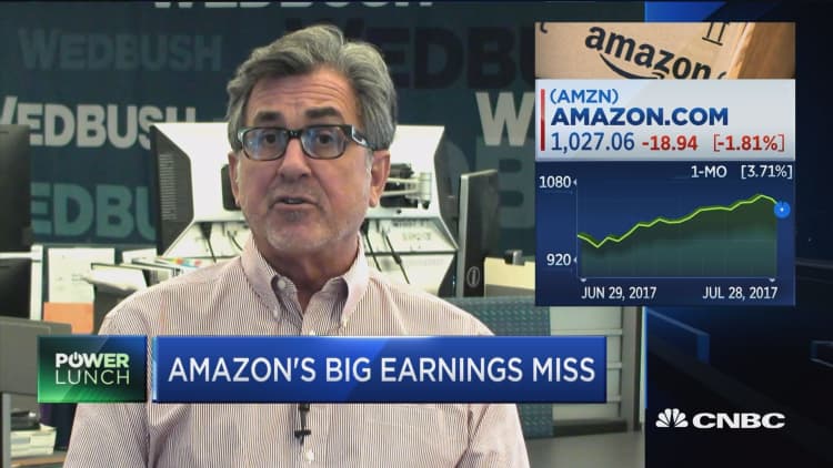 As long as Amazon's investments turn into growth, investors will be tolerant: Wedbush Securities