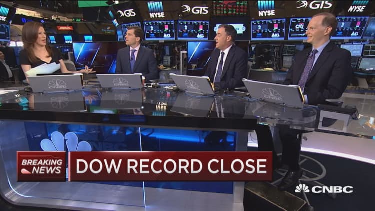 Dow hits a new record close