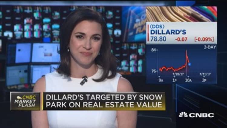 Dillard's targeted by Snow Park on real estate value