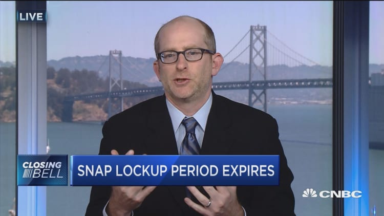 Is Snap's lockup expiration a buying opportunity?