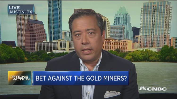 Traders are betting against the gold miner rally