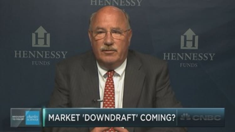 Neil Hennessy of Hennessy Funds on the next market downturn