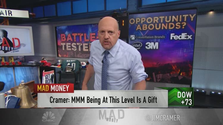 Cramer's advice for investors who weathered the stock market sell-off