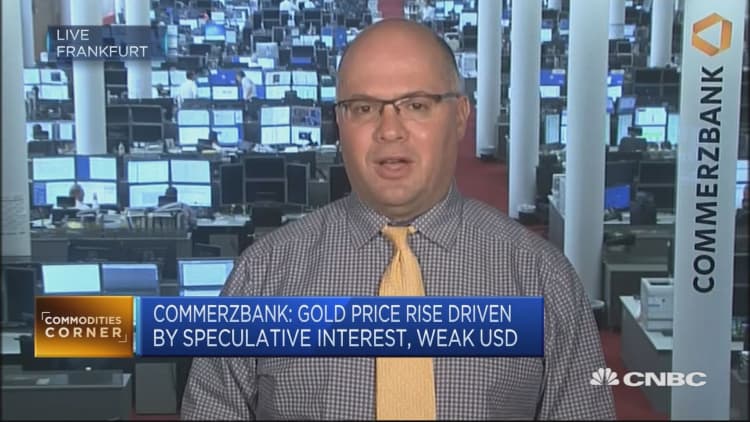 Commerzbank: Keeping oil forecast for end of year at $48
