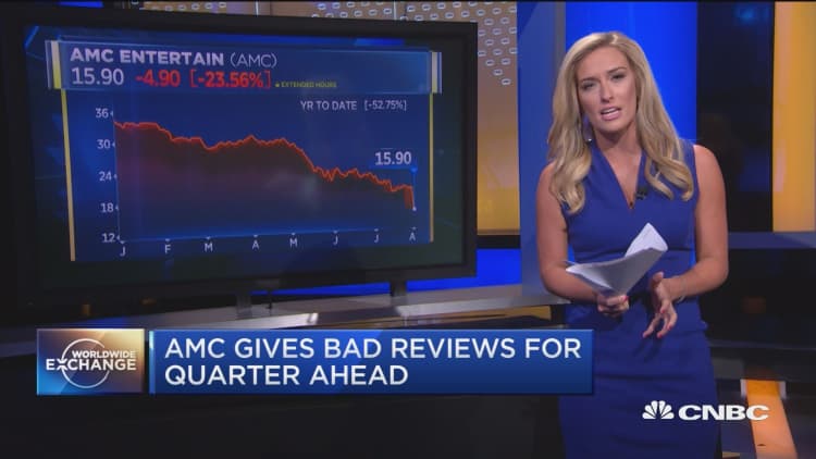 AMC previews a dramatic quarterly loss