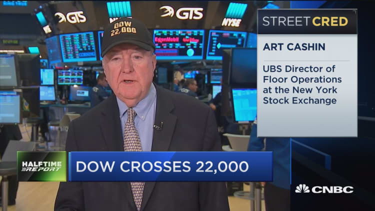UBS' Art Cashin: Troubled by divergences in industrials and transports