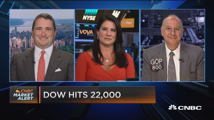 Closing Bell Exchange: Underlying feeling the market is getting top heavy