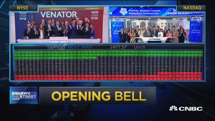 Opening Bell, August 3, 2017