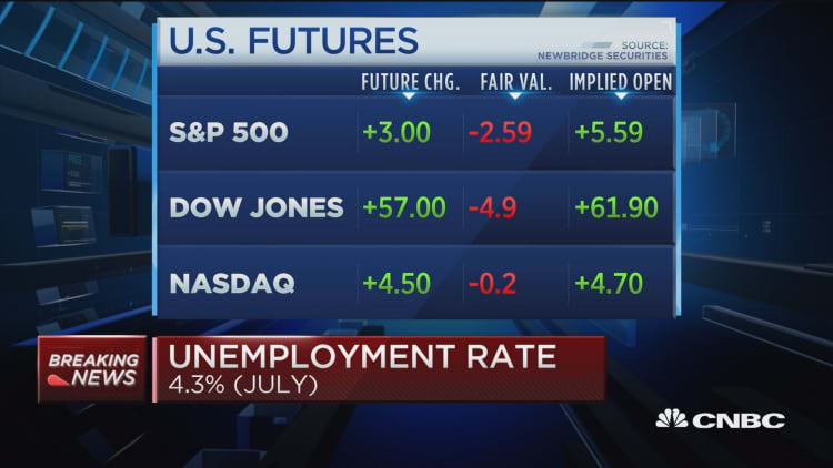 'Rock solid' jobs report puts fed on road to tighter policy: JPMorgan's David Kelly