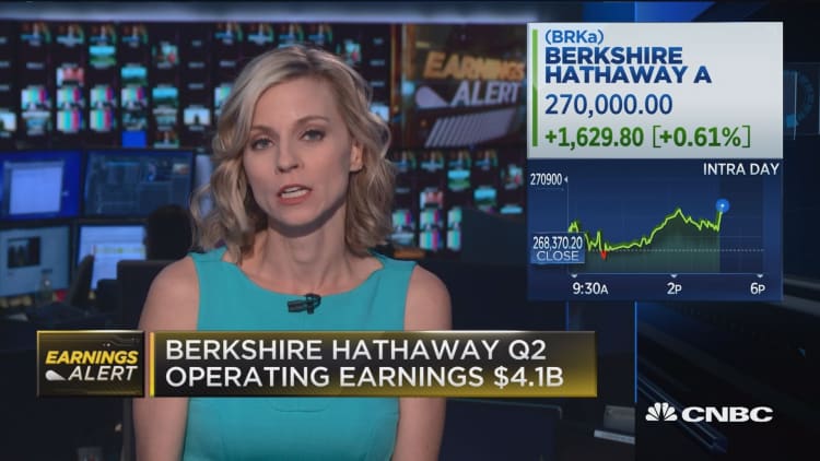 Berkshire Hathaway Q2 operating earnings $4.1B