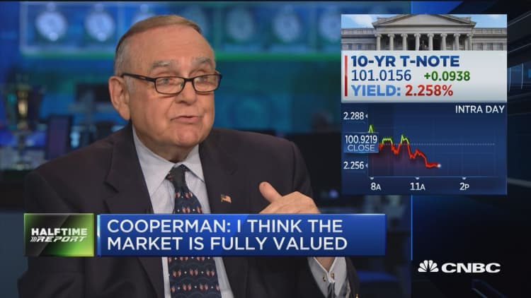 Leon Cooperman: There's optimism in the markets now