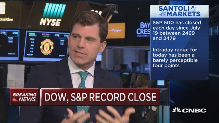 Dow, S&P hit new record close
