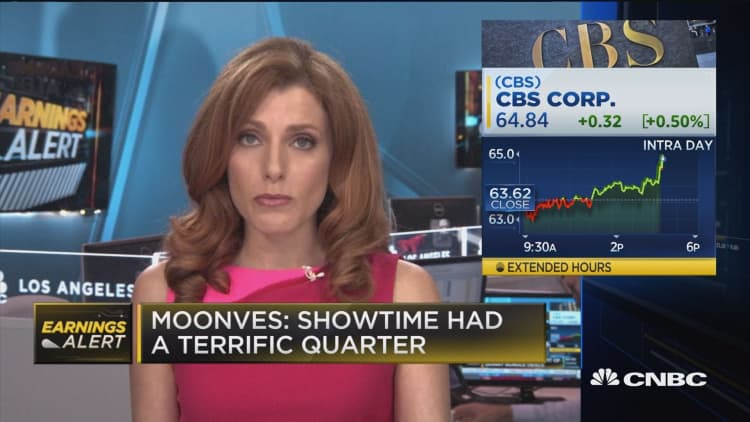 CBS beats on top and bottom line
