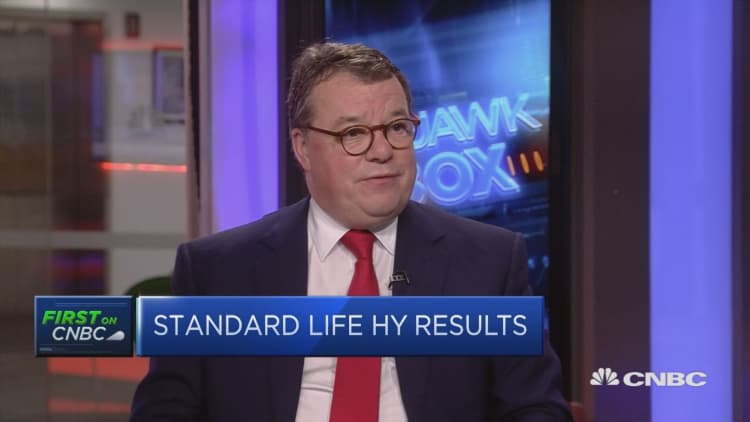 Earnings showed increased diversification of our flows: Standard Life CEO