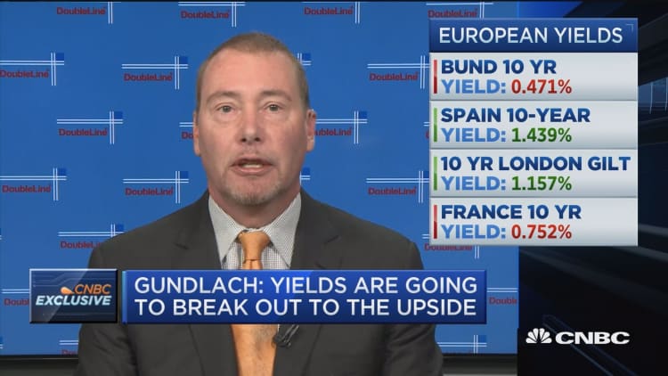 Jeffrey Gundlach: Yields are going to break out to the upside