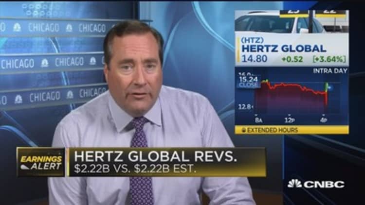 Hertz shares move higher after hours
