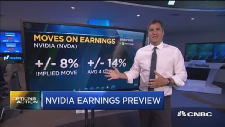 Nvidia to rally off earnings?