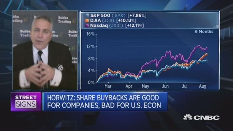 The problem with share buybacks 