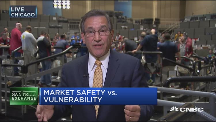 Santelli Exchange: Market safety vs. vulnerability