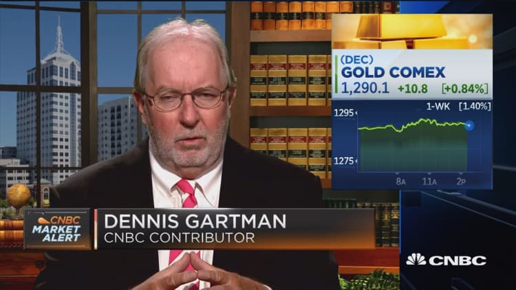 I think gold is about to break out to the upside: Dennis Gartman