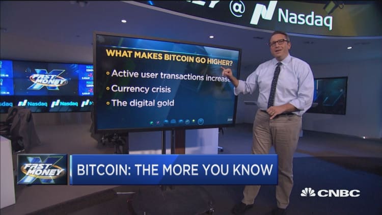 3 reasons why bitcoin is soaring to record highs: Trader