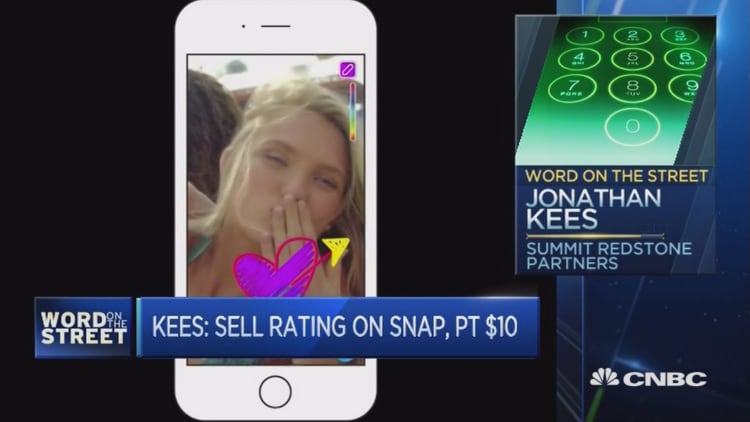 Snap has a lot of challenges ahead: Analyst