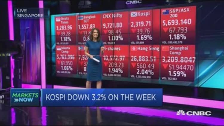 Asian markets: Kospi suffers biggest weekly loss since February 2016