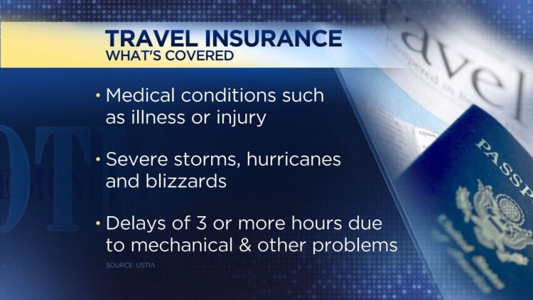 Who needs travel insurance?