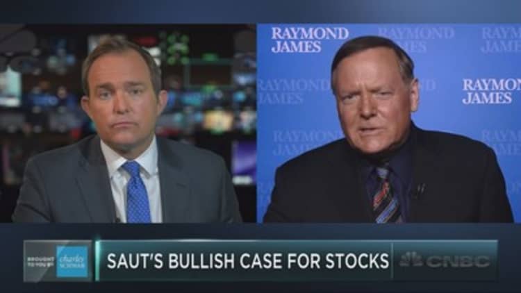 The full interview with Jeff Saut of Raymond James