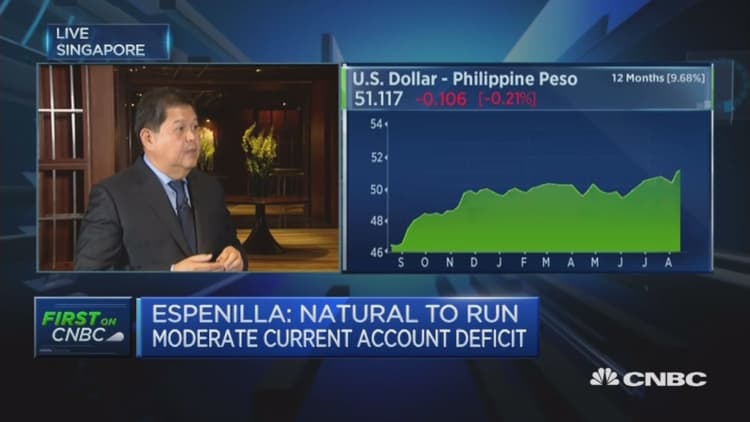 Philippine central bank governor: The peso may fall further