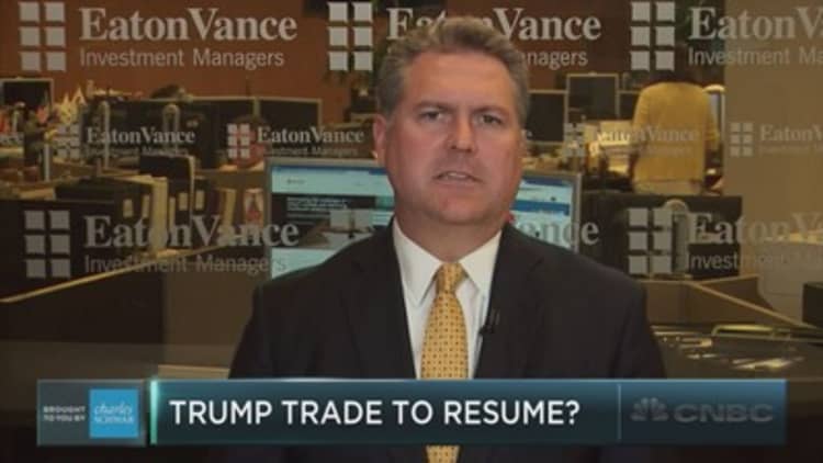 Eaton Vance’s Perkin on tax reform and the market