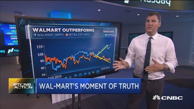 Here's what to expect from Walmart earnings tomorrow