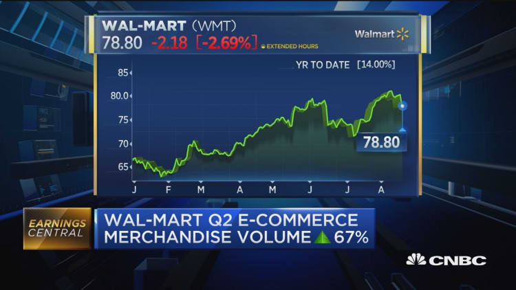 Wal-Mart working its way toward profit margin growth: Jefferies' Dan Binder