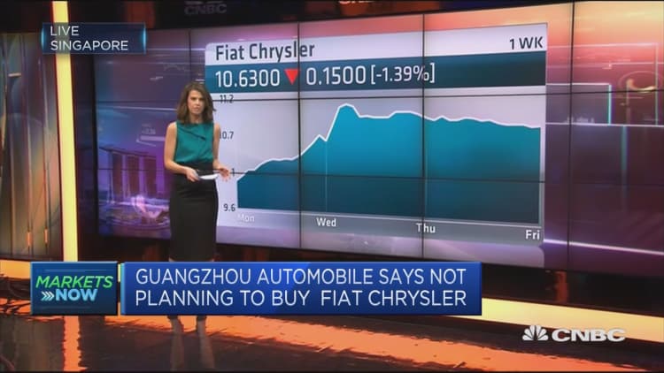 Fiat Chrysler still looking for merger partner