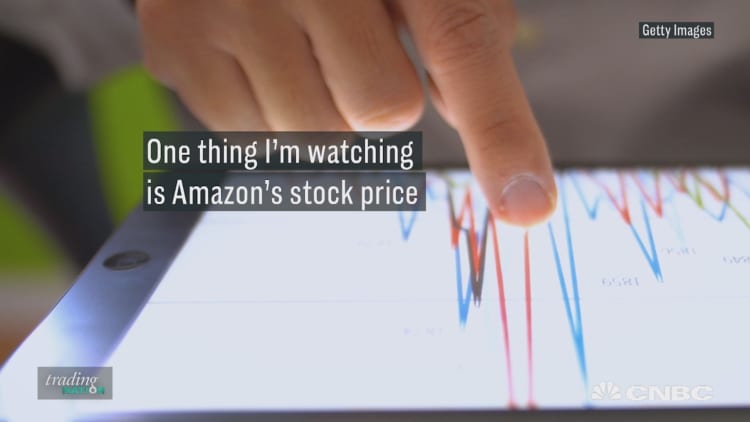 Shares of Amazon and retail ETF XRT are both falling, here's what investors should do