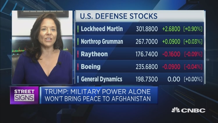 'Watch those defense stocks' 