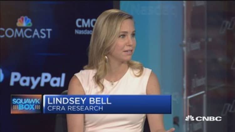 Market fundamentals intact with positive economic data points: CFRA's Lindsey Bell
