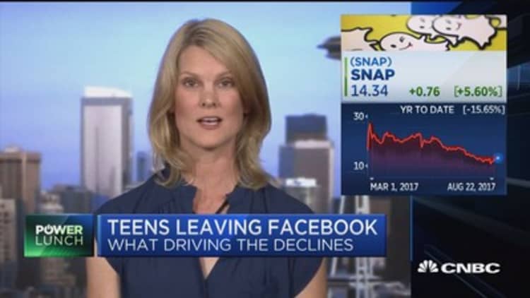 Facebook is losing its appeal among teens: eMarketer analyst